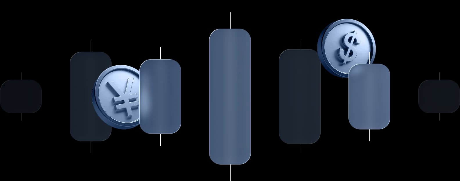 Trading candlestick chart